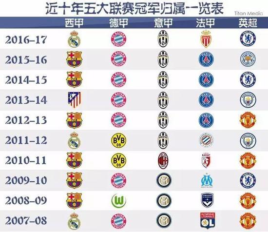 燃起中国台