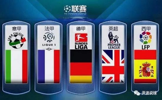 国际上许多
